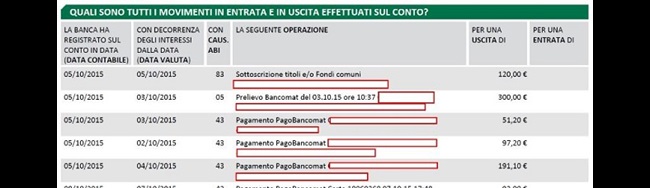 estratto conto